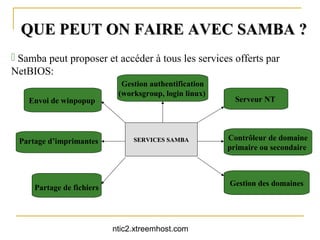 QUE PEUT ON FAIRE AVEC SAMBA ?
 Samba peut proposer et accéder à tous les services offerts par
NetBIOS:
                             Gestion authentification
                            (worksgroup, login linux)
    Envoi de winpopup                                     Serveur NT




 Partage d’imprimantes          SERVICES SAMBA          Contrôleur de domaine
                                                        primaire ou secondaire



                                                        Gestion des domaines
     Partage de fichiers




                           ntic2.xtreemhost.com
 