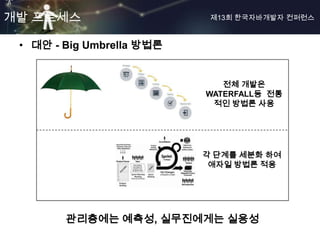 개발 프로세스                     제13회 한국자바개발자 컨퍼런스



 • 대안 - Big Umbrella 방법론


                              전체 개발은
                           WATERFALL등 전통
                            적인 방법론 사용




                           각 단계를 세분화 하여
                            애자일 방법론 적용




        관리층에는 예측성, 실무진에게는 실용성
 