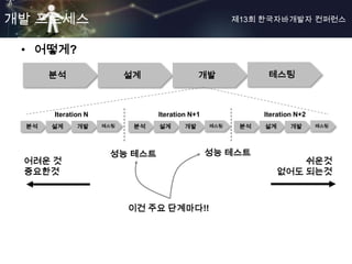 개발 프로세스                                               제13회 한국자바개발자 컨퍼런스



 • 어떻게?

      분석                  설계                 개발              테스팅



      Iteration N               Iteration N+1               Iteration N+2
 분석   설계     개발     테스팅    분석   설계      개발      테스팅    분석   설계      개발      테스팅




                     성능 테스트                     성능 테스트
 어려운 것                                                               쉬운것
 중요한것                                                            없어도 되는것



                          이건 주요 단계마다!!
 