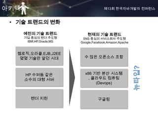 아키텍쳐                                  제13회 한국자바개발자 컨퍼런스



 • 기술 트랜드의 변화

    예전의 기술 트랜드              현재의 기술 트랜드
    기업 중심의 벤더 주도형        SNS 중심의 서비스회사 주도형
     IBM,HP,Oracle,MS   Google,Facebook,Amazon,Apache


  웹로직,오라클,EJB,J2EE
   몇몇 기술만 알던 시대           수 많은 오픈소스 조합




                                                        뉴타입?
    HP 수퍼돔 같은             x86 기반 분산 시스템
    소수의 대형 서버               , 클라우드 컴퓨팅
                               (Devops)


       벤더 지원                      구글링
 