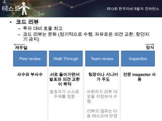 테스트                                      제13회 한국자바개발자 컨퍼런스


 • 코드 리뷰
  – 투자 대비 효율 최고
  – 코드 리뷰는 문화 (정기적으로 수행, 자유로운 의견 교환, 창던지
    기 금지)
  캐주얼                                                      정식

   Peer review    Walk Through    Team review     Inspection


  사수와 부사수        서로 돌아가면서        팀장이나 시니어       전문 inspector 사
                 발표와 의견 교환         가 주도               용
                   이 목적
                 발표자가 스스로        사회자가 리뷰 대
                  주제를 정함         상을 지정하여 수
                                 행.

                                 리뷰의 결과는 다
                                 음 태스크에 반영
 