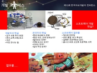 개발 프로세스                              제13회 한국자바개발자 컨퍼런스




                                             소프트웨어 개발
                                                  현실?

 개발자의 현실         관리자의 현실            소프트웨어 결과물
 • 요구 사항 추가 변경   •항상 99.999 % 완료    • 짚으로 만든집
 • 문서,교육,미팅,보고   •항상 야근, 근데 모하는지?   • 낮은 품질. 버그 투성이
 • 야근            •릴리즈는 언제?          • 실패한 프로젝트는 없다.
 • 티도 안나는 일      •위험 요소는 모지?        • 끝나고 바로 고도화 프로젝트 시작
                 •이슈는 모야?
                 •일의 우선 순위?




 결과물….
 