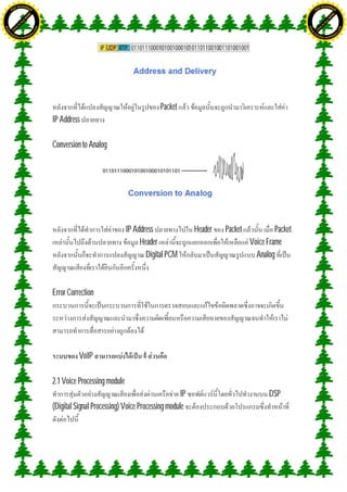 H                                                                                                                                   H
               F-XC A N GE                                                                                                                         F-XC A N GE
          PD                                                                                                                                  PD




                             !




                                                                                                                                                                 !
                           W




                                                                                                                                                               W
                         O




                                                                                                                                                             O
                        N




                                                                                                                                                            N
                     y




                                                                                                                                                         y
                   bu




                                                                                                                                                       bu
                to




                                                                                                                                                    to
ww




                                                                                                                                    ww
                                    om




                                                                                                                                                                        om
               k




                                                                                                                                                   k
       lic




                                                                                                                                           lic
      C




                                                                                                                                          C
                                   .c




                                                                                                                                                                       .c
 w




                                                                                                                                     w
     tr                            re                                                                                                    tr                            re
     .




                                                                                                                                         .
          ac                                                                                                                                  ac
               k e r- s o ft w a                                                                                                                   k e r- s o ft w a




                                                                                   Packet
                                         IP Address

                                         Conversion to Analog




                                                                       IP Address               Header   Packet            Packet
                                                                            Header                                Voice Frame
                                                                              Digital PCM                           Analog



                                         Error Correction




                                                   VoIP                      4

                                         2.1 Voice Processing module
                                                                                           IP                           DSP
                                         (Digital Signal Processing) Voice Processing module
 