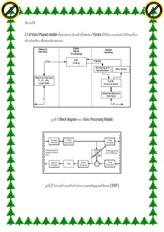 H                                                                                                                 H
               F-XC A N GE                                                                                                       F-XC A N GE
          PD                                                                                                                PD




                             !




                                                                                                                                               !
                           W




                                                                                                                                             W
                         O




                                                                                                                                           O
                        N




                                                                                                                                          N
                     y




                                                                                                                                       y
                   bu




                                                                                                                                     bu
                to




                                                                                                                                  to
ww




                                                                                                                  ww
                                    om




                                                                                                                                                      om
               k




                                                                                                                                 k
       lic




                                                                                                                         lic
      C




                                                                                                                        C
                                   .c




                                                                                                                                                     .c
 w




                                                                                                                   w
     tr                            re                                                                                  tr                            re
     .




                                                                                                                       .
          ac                                                                                                                ac
               k e r- s o ft w a                                                                                                 k e r- s o ft w a




                                         2.1.8 Voice Playout module                        Packet




                                                                  1 Block diagram   Voice Processing Module




                                                              2                                         ( DSP )
 