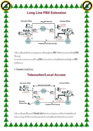 H                                                                                                 H
               F-XC A N GE                                                                                       F-XC A N GE
          PD                                                                                                PD




                             !




                                                                                                                               !
                           W




                                                                                                                             W
                         O




                                                                                                                           O
                        N




                                                                                                                          N
                     y




                                                                                                                       y
                   bu




                                                                                                                     bu
                to




                                                                                                                  to
ww




                                                                                                  ww
                                    om




                                                                                                                                      om
               k




                                                                                                                 k
       lic




                                                                                                         lic
      C




                                                                                                        C
                                   .c




                                                                                                                                     .c
 w




                                                                                                   w
     tr                            re                                                                  tr                            re
     .




                                                                                                       .
          ac                                                                                                ac
               k e r- s o ft w a                                                                                 k e r- s o ft w a




                                         •                                           PBX    PBX

                                         •                                   PBX           PBX



                                         3. Teleworker/ Local Access




                                         •                             Remote User
 
