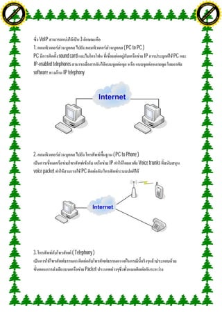 H                                                                                                                       H
               F-XC A N GE                                                                                                             F-XC A N GE
          PD                                                                                                                      PD




                             !




                                                                                                                                                     !
                           W




                                                                                                                                                   W
                         O




                                                                                                                                                 O
                        N




                                                                                                                                                N
                     y




                                                                                                                                             y
                   bu




                                                                                                                                           bu
                to




                                                                                                                                        to
ww




                                                                                                                        ww
                                    om




                                                                                                                                                            om
               k




                                                                                                                                       k
       lic




                                                                                                                               lic
      C




                                                                                                                              C
                                   .c




                                                                                                                                                           .c
 w




                                                                                                                         w
     tr                            re                                                                                        tr                            re
     .




                                                                                                                             .
          ac                                                                                                                      ac
               k e r- s o ft w a                                                                                                       k e r- s o ft w a




                                              VoIP                 3
                                         1.                                               ( PC to PC )
                                         PC             sound card                                    IP           PC
                                         IP-enabled telephones
                                         software         IP telephony




                                         2.                                          ( PC to Phone )
                                                                                  IP                Voice trunks
                                         voice packet               PC




                                         3.                   ( Telephony )

                                                                         Packet
 