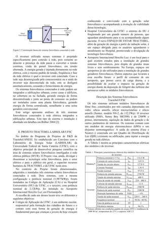 Figura 2: Constituição básica do sistema fotovoltaico conectado à rede.
O inversor utilizado nesses sistemas é projetado
especificamente para conexão à rede, pois somente ao
detectar a presença da rede passa a converter a tensão
contínua, vinda do painel fotovoltaico, em tensão
alternada. A energia gerada é injetada diretamente na rede
elétrica, com o mesmo padrão de tensão, freqüência e fase
da rede elétrica à qual o inversor está conectado. Caso a
rede seja desenergizada pela concessionária ou a saída do
inversor seja desconectada da rede, este se desligará
automaticamente, cessando o fornecimento de energia.
Os sistemas fotovoltaicos conectados à rede podem ser
integrados a edificações urbanas, como casas e edifícios,
na cobertura ou na fachada, gerando energia de forma
descentralizada e junto ao ponto de consumo ou podem
ser instalados como uma planta fotovoltaica, gerando
energia de forma centralizada, semelhante a uma usina
geradora convencional.
Este artigo apresenta análises de três sistemas
fotovoltaicos conectados à rede elétrica integrados a
edificações urbanas. Este tipo de sistema e instalação é
abordado em detalhes em Rüther 2004 [2].
II. PROJETO TRACTEBEL-LABSOLAR/UFSC
No âmbito do Programa de Projetos de P&D da
Tractebel/ANEEL foi estabelecido um Convênio com o
Laboratório de Energia Solar (LABSOLAR) da
Universidade Federal de Santa Catarina (UFSC), com o
objetivo principal de desenvolver pesquisa científica na
área de sistemas solares fotovoltaicos interligados à rede
elétrica pública (SFCR). O Projeto visa, ainda, divulgar e
disseminar a tecnologia solar fotovoltaica, para o setor
elétrico e para o público em geral, e capacitar recursos
humanos da TRACTEBEL e da UFSC nesta área.
No contexto do Projeto foram dimensionados,
adquiridos e instalados três sistemas solares fotovoltaicos
conectados à rede. Dois sistemas, com a mesma
configuração e potência nominal (1,9875kWp), foram
instalados no Colégio de Aplicação (CA) e no Hospital
Universitário (HU) da UFSC, e o terceiro, com potência
nominal de 2,12kWp, foi instalado no Aeroporto
Internacional Hercílio Luz, em Florianópolis.
A escolha de cada um desses locais teve os diferentes e
seguintes objetivos:
• Colégio de Aplicação da UFSC: é um ambiente escolar,
responsável pela formação dos cidadãos do futuro e o
contato com essa forma de geração de energia é
fundamental para que crianças e jovens de hoje cresçam
conhecendo e convivendo com a geração solar
fotovoltaica e acompanhando a evolução da viabilidade
dessa tecnologia;
• Hospital Universitário da UFSC: o entorno do HU é
freqüentado por um grande número de pessoas, que
aguardam atendimento para si ou acompanhando algum
paciente. O novo ESPAÇO DE ESTAR TRACTEBEL,
além da geração de energia a partir da radiação solar, é
um espaço abrigado para os usuários aguardarem o
atendimento no Hospital, promovendo a divulgação da
tecnologia fotovoltaica;
• Aeroporto Internacional Hercílio Luz: é um local para o
qual existem estudos para a instalação de grandes
sistemas fotovoltaicos, pois dispõe de grandes áreas
livres e sem sombreamento. Na Europa, espaços em
aeroportos já são utilizados para a instalação de grandes
geradores fotovoltaicos. Outros aspectos que levaram a
essa escolha foram: o perfil de consumo de um
aeroporto, que possui curva de carga diurna, e a
possibilidade de avaliar o impacto na geração de
energia diante da deposição de fuligem das turbinas das
aeronaves sobre os módulos fotovoltaicos.
Descrição dos Sistemas Fotovoltaicos
Tractebel/UFSC
Os três sistemas utilizam módulos fotovoltaicos de
filme fino, constituídos por três camadas depositadas em
vidro: silício amorfo, silício microcristalino e silício
amorfo (Sontor, modelo SN-2, de 132,5Wp). O inversor
utilizado (SMA, Sunny Boy SB2500) é de 2500W e
possui, internamente, aquisição de dados de geração e de
outros parâmetros de interesse. Os sistemas contam com
um medidor de energia eletromecânico (kWh) e um
disjuntor termomagnético. A saída do sistema (Fase e
Neutro) é conectada em um Quadro de Distribuição de
Luz (QDL) existente na edificação, para injetar a energia
gerada na rede elétrica.
A Tabela 1 mostra as principais características elétricas
dos módulos e do inversor.
Tabela 1: Principais características elétricas dos módulos fotovoltaicos e
do inversor.
Potência nominal (± 5 %) PMP 132,5 W
Corrente de curto-circuito ISC 1,63 A
Tensão de circuito aberto VOC 127,8 V
Corrente Nominal IMP 1,36 A
Módulos*
Tensão nominal VMP 97,9 A
Potência de entrada máxima PCCmax 2700 W
Tensão de entrada máxima VCCmax 600 V
Faixa de tensão de entrada VMP 224 – 480 V
Corrente de entrada máxima ICCmax 12 A
Potência de saída máxima PACmax 2500 W
Potência de saída nominal PAC 2300 W
Distorção harmônica de saída THD < 4%
Tensão de saída nominal VAC 220 V – 240 V
Frequência nominal f 50 Hz / 60 Hz
Fator de potência (cos φ) FP 1
Inversor
Eficiência máxima η 94,1%
* Valores obtidos nas condições-padrão de ensaio (STC): irradiância de
1000 W/m², temperatura de 25°C e espectro AM 1,5.
Painel
Fotovoltaico
_
+
Para a rede
elétrica
Inversor
 
