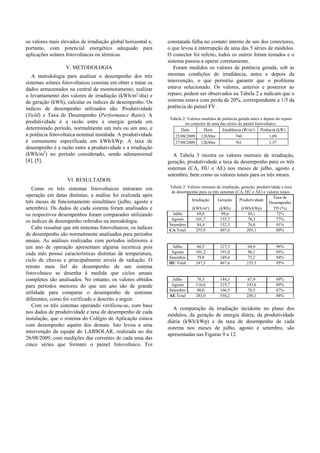 os valores mais elevados de irradiação global horizontal e,
portanto, com potencial energético adequado para
aplicações solares fotovoltaicas ou térmicas.
V. METODOLOGIA
A metodologia para analisar o desempenho dos três
sistemas solares fotovoltaicos consiste em obter e tratar os
dados armazenados na central de monitoramento, realizar
o levantamento dos valores de irradiação (kWh/m2
/dia) e
de geração (kWh), calcular os índices de desempenho. Os
índices de desempenho utilizados são: Produtividade
(Yield) e Taxa de Desempenho (Performance Ratio). A
produtividade é a razão entre a energia gerada em
determinado período, normalmente um mês ou um ano, e
a potência fotovoltaica nominal instalada. A produtividade
é comumente especificada em kWh/kWp. A taxa de
desempenho é a razão entre a produtividade e a irradiação
(kWh/m2
) no período considerado, sendo adimensional
[4], [5].
VI. RESULTADOS
Como os três sistemas fotovoltaicos entraram em
operação em datas distintas, a análise foi realizada após
três meses de funcionamento simultâneo (julho, agosto e
setembro). Os dados de cada sistema foram analisados e
os respectivos desempenhos foram comparados utilizando
os índices de desempenho referidos na metodologia.
Cabe ressaltar que em sistemas fotovoltaicos, os índices
de desempenho são normalmente analisados para períodos
anuais. As análises realizadas com períodos inferiores a
um ano de operação apresentam alguma incerteza pois
cada mês possui características distintas de temperatura,
ciclo de chuvas e principalmente níveis de radiação. O
retrato mais fiel do desempenho de um sistema
fotovoltaico se desenha à medida que ciclos anuais
completos são analisados. No entanto, os valores obtidos
para períodos menores do que um ano são de grande
utilidade para comparar o desempenho de sistemas
diferentes, como foi verificado e descrito a seguir.
Com os três sistemas operando verificou-se, com base
nos dados de produtividade e taxa de desempenho de cada
instalação, que o sistema do Colégio de Aplicação estava
com desempenho aquém dos demais. Isto levou a uma
intervenção da equipe do LABSOLAR, realizada no dia
26/08/2009, com medições das correntes de cada uma das
cinco séries que formam o painel fotovoltaico. Foi
constatada falha no contato interno de um dos conectores,
o que levou à interrupção de uma das 5 séries de módulos.
O conector foi refeito, todos os outros foram testados e o
sistema passou a operar corretamente.
Foram medidos os valores de potência gerada, sob as
mesmas condições de irradiância, antes e depois da
intervenção, o que permitiu garantir que o problema
estava solucionado. Os valores, anterior e posterior ao
reparo, podem ser observados na Tabela 2 e indicam que o
sistema estava com perda de 20%, correspondente a 1/5 da
potência do painel FV.
Tabela 2: Valores medidos de potência gerada antes e depois do reparo
no conector de uma das séries do painel fotovoltaico.
Data Hora Irradiância (W/m²) Potência (kW)
25/08/2009 12h50m 760 1,09
27/08/2009 12h30m 761 1,37
A Tabela 3 mostra os valores mensais de irradiação,
geração, produtividade e taxa de desempenho para os três
sistemas (CA, HU e AE) nos meses de julho, agosto e
setembro, bem como os valores totais para os três meses.
Tabela 3: Valores mensais de irradiação, geração, produtividade e taxa
de desempenho para os três sistemas (CA, HU e AE) e valores totais.
Irradiação Geração Produtividade
Taxa de
Desempenho
(kWh/m²) (kWh) (kWh/kWp) TD (%)
Julho 69,8 99,6 50,1 72%
Agosto 101,7 155,7 78,3 77%
Setembro 84,4 152,3 76,6 91%
CA Total 255,9 407,6 205,1 80%
Julho 66,5 127,3 64,0 96%
Agosto 101,2 191,0 96,1 95%
Setembro 79,8 149,4 75,2 94%
HU Total 247,5 467,6 235,3 95%
Julho 76,5 144,1 67,9 89%
Agosto 116,6 219,7 103,6 89%
Setembro 90,0 166,5 78,5 87%
AE Total 283,0 530,2 250,1 88%
A comparação da irradiação incidente no plano dos
módulos, da geração de energia diária, da produtividade
diária (kWh/kWp) e da taxa de desempenho de cada
sistema nos meses de julho, agosto e setembro, são
apresentadas nas Figuras 9 a 12.
 