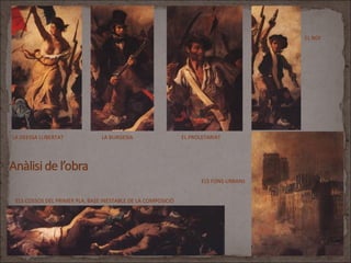 LA DEESSA LLIBERTAT LA BURGESIA EL PROLETARIAT
EL NOI
ELS COSSOS DEL PRIMER PLA, BASE INESTABLE DE LA COMPOSICIÓ
ELS FONS URBANS
 