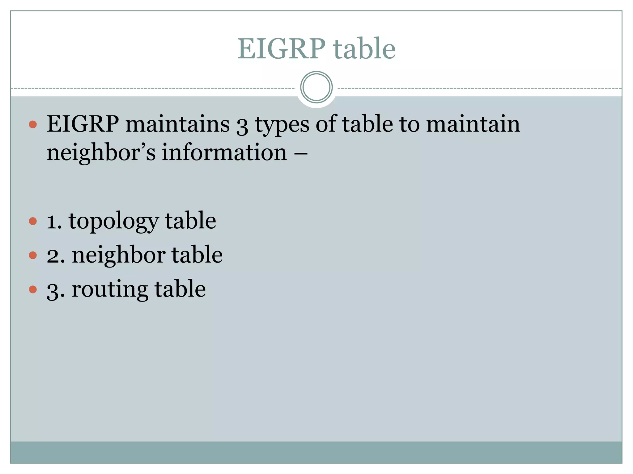 EIGRP table
 EIGRP maintains 3 types of table to maintain
neighbor’s information –
 1. topology table
 2. neighbor table
 3. routing table
 