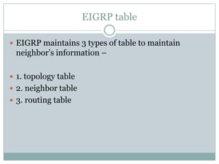 EIGRP table
 EIGRP maintains 3 types of table to maintain
neighbor’s information –
 1. topology table
 2. neighbor table
 3. routing table
 