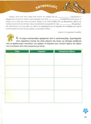 προέτρεψε
υπερέβαλλα
διέψευσα
επισκευάζω
παρασκευάζω
διασκευάζω
συσκευάζω
κατασκευάζω
ανασκευάζω
διορθώνω κάτι που
έχει πάθει βλάβη
φτιάχνω κάτι ανακατεύοντας
διάφορες ουσίες ή συστατικά
κάνω αλλαγές σε κάτι, για να
είναι κατάλληλο για μία νέα χρήση
τοποθετώ κάτι σε κουτί ή σε
κιβώτιο ή το τυλίγω με χαρτί,
για να μεταφερθεί εύκολα και
με ασφάλεια
φτιάχνω κάτι από την αρχή
αναιρώ, αποδεικνύω κάτι
ως ανακριβές
επισκευαστής, στρια,
επισκευάσιμος,
επισκευή
παρασκευαστής, στρια,
παρασκεύασμα,
παρασκευή
διασκευαστής, στρια,
διασκευή
συσκευαστής, στρια,
συσκευαστήριο,
συσκευασία
κατασκευαστής, στρια,
κατασκευαστικός,
κατασκευή
ανασκευαστής, στρια,
ανασκευαστικός,
ανασκευή
 