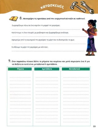 • Η μορφή της φιγούρας ζωγραφίζεται πάνω σ’ ένα χαρτόνι.
• Οι δύο πλευρές καλύπτονται με ρυζόχαρτο και ζωγραφίζονται ανάλογα.
• Αφαιρούνται από το εσωτερικό της φιγούρας τα μέρη που διαπερνώνται από το φως.
• Τα μέρη της φιγούρας συνδέονται με κόπιτσες.
επισκέφτηκαν
.
συνάντησαν
.
ζήτησαν
.
να φτιάξουμε
.
να δημιουργήσουν
.
Ξέρετε
.
ένιωθε
.
γίνονται
.
θα φτιάξουμε
.
ζωγραφίζουμε
.
παίρνουμε
.
κόβουμε
.
αφαιρούμε
.
θέλουμε
.
διαπερνάει
Χ
.
Χ
.
Χ
.
Χ
.
Χ
.
Χ
.
Χ
.
Χ
.
Χ
.
Χ
.
Χ
.
Χ
.
Χ
.
Χ
.
Χ
Χ
.
Χ
Χ
 