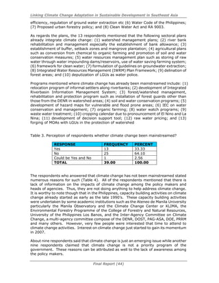 Linking Climate Change Adaptation in Sustainable Development in Southeast Asia
Final Report (44)
efficiency, regulation of ground water extraction etc (6) Water Code of the Philippines;
(7) Proposed urban forestry policy; and (8) Clean Water Act and RA 9003.
As regards the plans, the 13 respondents mentioned that the following sectoral plans
already integrate climate change: (1) watershed management plans; (2) river bank
rehabilitation and management especially the establishment of bank allowance; (3)
establishment of buffer, setback zones and mangrove plantation; (4) agricultural plans
such as conversion from chemical to organic farming and promotion of soil and water
conservation measures; (5) water resources management plan such as storing of raw
water through water impounding dams/reservoirs, use of water saving farming system;
(6) framework for clean water; (7) formulation of guidelines on groundwater extraction;
(8) Integrated Water Resources Management (IWRM) Plan Framework; (9) delination of
forest areas; and (10) deputization of LGUs as water police.
Programs mentioned where climate change has already been mainstreamed include: (1)
relocation program of informal settlers along riverbanks; (2) development of Integrated
Riverbasin Information Management System; (3) forest/watershed management,
rehabilitation and protection program such as installation of forest guards other than
those from the DENR in watershed areas; (4) soil and water conservation programs; (5)
development of hazard maps for vulnerable and flood prone areas; (6) IEC on water
conservation and management; (7) organic farming; (8) water watch programs; (9)
waste water treatment; (10) cropping calendar due to pronouncement of El Nino and La
Nina; (11) development of decision support tool; (12) raw water pricing; and (13)
forging of MOAs with LGUs in the protection of watershed
Table 3. Perception of respondents whether climate change been mainstreamed?
RESPONSE FREQUENCY PERCENT
Yes 13 33.33
No 25 64.10
Could be Yes and No 1 2.56
TOTAL 39.00 100.00
The respondents who answered that climate change has not been mainstreamed stated
numerous reasons for such (Table 4). All of the respondents mentioned that there is
lack of information on the impacts of climate change among the policy makers and
heads of agencies. Thus, they are not doing anything to help address climate change.
It is worthy to note though that in the Philippines, capacity building activities on climate
change already started as early as the late 1990’s. These capacity building activities
were undertaken by some academic institutions such as the Ateneo de Manila University
particularly the Manila Observatory and the Climate Change Center or KLIMA, the
Environmental Forestry Programme of the College of Forestry and Natural Resources,
University of the Philippines Los Banos, and the Inter-Agency Committee on Climate
Change, a multi-agency committee compose of the DENR, DOST, PAG-ASA, DOE, PRRM
and many others. However, very few people were interested that time to attend to
climate change activities. Interest on climate change just started to gain its momentum
in 2007.
About nine respondents said that climate change is just an emerging issue while another
nine respondents claimed that climate change is not a priority program of the
government. These reasons can be attributed as well to the lack of awareness among
the policy makers.
 
