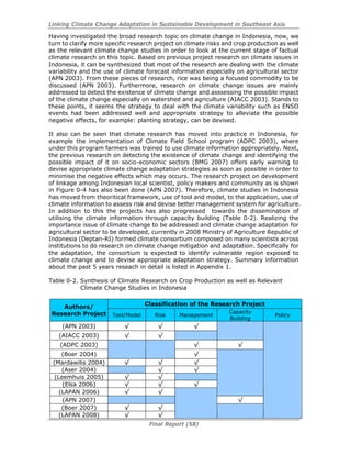Linking Climate Change Adaptation in Sustainable Development in Southeast Asia
Final Report (58)
Having investigated the broad research topic on climate change in Indonesia, now, we
turn to clarify more specific research project on climate risks and crop production as well
as the relevant climate change studies in order to look at the current stage of factual
climate research on this topic. Based on previous project research on climate issues in
Indonesia, it can be synthesized that most of the research are dealing with the climate
variability and the use of climate forecast information especially on agricultural sector
(APN 2003). From these pieces of research, rice was being a focused commodity to be
discussed (APN 2003). Furthermore, research on climate change issues are mainly
addressed to detect the existence of climate change and asssessing the possible impact
of the climate change especially on watershed and agriculture (AIACC 2003). Stands to
these points, it seems the strategy to deal with the climate variability such as ENSO
events had been addressed well and appropriate strategy to alleviate the possible
negative effects, for example: planting strategy, can be devised.
It also can be seen that climate research has moved into practice in Indonesia, for
example the implementation of Climate Field School program (ADPC 2003), where
under this program farmers was trained to use climate information appropriately. Next,
the previous research on detecting the existence of climate change and identifying the
possible impact of it on socio-economic sectors (BMG 2007) offers early warning to
devise appropriate climate change adaptation strategies as soon as possible in order to
minimise the negative effects which may occurs. The research project on development
of linkage among Indonesian local scientist, policy makers and community as is shown
in Figure 0-4 has also been done (APN 2007). Therefore, climate studies in Indonesia
has moved from theoritical framework, use of tool and model, to the application, use of
climate information to assess risk and devise better management system for agriculture.
In addition to this the projects has also progressed towards the dissemination of
utilising the climate information through capacity building (Table 0-2). Realizing the
importance issue of climate change to be addressed and climate change adaptation for
agricultural sector to be developed, currently in 2008 Ministry of Agriculture Republic of
Indonesia (Deptan-RI) formed climate consortium composed on many scientists across
institutions to do research on climate change mitigation and adaptation. Specifically for
the adaptation, the consortium is expected to identify vulnerable region exposed to
climate change and to devise appropriate adaptation strategy. Summary information
about the past 5 years reseach in detail is listed in Appendix 1.
Table 0-2. Synthesis of Climate Research on Crop Production as well as Relevant
Climate Change Studies in Indonesia
Classification of the Research ProjectAuthors/
Research Project Tool/Model Risk Management
Capacity
Building
Policy
(APN 2003) √ √ √
(AIACC 2003) √ √
(ADPC 2003) √ √
(Boer 2004) √
(Mardawilis 2004) √ √ √
(Aser 2004) √ √
(Leemhuis 2005) √ √
(Elsa 2006) √ √ √
(LAPAN 2006) √ √
(APN 2007) √
(Boer 2007) √ √
(LAPAN 2008) √ √
 