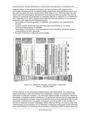Linking Climate Change Adaptation in Sustainable Development in Southeast Asia
Final Report (63)
Implementation of the programmed plans sounds promising with regard to the
technology development for increasing paddy productivity (intensification) which is in
line with the plans has been started since 2005 (Figure 0-1). Historical data has also
shown that the technological development and improved farming system has strong
impact on increasing rice production in Indonesia (Section 0, Figure 0-1). In addition to
this, (Swastika et al. 2007) clarified that Indonesia has high potency to increase the
production with regard to the following factors:
o Technology of cultivating paddy is relatively well establish and understood by
farmers
o Superior variety which has high potential yield and tolerates to the worst
environmental condition is available
o Technology of fertilization, crop management and controlling interfered plants is
understood by farmers generally
o Number of farmers is adequate and available
Figure 0-1. Roadmap of paddy commodity in Indonesia
Source: (Deptan 2005)
On the contrary to the promising implementation described above, the Indonesian
paddy production is also confronting fives challenges, namely: (1) productivity and
production is relatively constant, (2) production factors totally or production efficiency
and paddy competitive ability is declining, (3) fertile and intensive land is degraded as
well as the availability of water resources and fertile land is being difficult to find, (4) the
consumers’ preference to rice quality is dynamic, and (5) growth in the number of
farmers is relatively constant (Litbangtan 2005). Because of that, to come up with clear
understanding on the situation of rice farming in Indonesia and to look at the potential
and impeded factors of increasing rice production in Indonesia, SWOT analysis was done
 