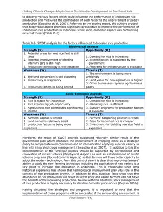 Linking Climate Change Adaptation in Sustainable Development in Southeast Asia
Final Report (64)
to discover various factors which could influence the performance of Indonesian rice
production and measured the contribution of each factor to the improvement of paddy
production (Swastika et al. 2007). Referring to the scoring result, the authors argued
that biophysical aspect promised significant prospective to improve the performance of
Indonesian rice production in Indonesia, while socio-economic aspect was confronting
external threats(Table 0-6).
Table 0-6. SWOT analysis for the factors influenced Indonesian rice production
Biophysical Aspects
Strength (S) Opportunity (O)
1. Potential areas for wet rice field is still
large 1. Demand for rice is increasing
2. Potential improvement of planting
intensity (IP) is still high
2. Extensification is supported by the
government
3. Production technology is well establish 3. Programs for infrastructure is available
Weakness (W) Threats (T)
1. The land conversion is still occurring
1. The environment is being more
unfriendly
2. Productivity is stagnancy 2. Land value for non-agriculture is higher
3. Production factors is being limited
3. Other businesses replaces agribusiness
paddy
Socio-Economic Aspects
Strength (S) Opportunity (O)
1. Rice is staple for Indonesian 1. Demand for rice is increasing
2. Rice creates big job opportunity 2. Marketing rice is efficient
3. Agribusiness rice contributes significantly
to income
3. Subsidy programs for production factors
is available
Weakness (W) Threats (T)
1. Farmers’ capital is limited 1. Farmers’ bargaining position is weak
2. Land owned is relatively small 2. Price for imported rice is cheaper
3. production factors is being more
expensive
3. Investment for building new rice field is
expensive
Moreover, the result of SWOT analysis suggested relatively similar result to the
government plan which proposed the improvement of cropping index as a strategic
policy to compensate land conversion and of intensification applying superior variety in
line with integrated crops management (Swastika et al. 2007). In addition to this the
implementation of the strategic policies should be supported by development and
renovation of infrastructures (Biophysical Aspect) as well as establishment of credit
scheme programs (Socio-Economic Aspects) so that farmers will have better capacity to
adopt the modern technology. From this point of view it is clear that improving farmers’
ability to apply the new farming technology including the application of new variety is a
key point to increase rice production in Indonesia. This is reasonable since long
historical experience has shown that technological improvement play vital role in the
context of rice production growth. In addition to this, classical facts show that the
abundance of rice production will result in lower price and cause farmers can not have
the benefits of the increasing production. To deal with this situation, stock management
of rice production is highly necessary to stabilize domestic price of rice (Deptan 2005).
Having discussed the strategies and programs, it is important to note that the
implementation of those programs will be successful, if the surrounding environment is
 