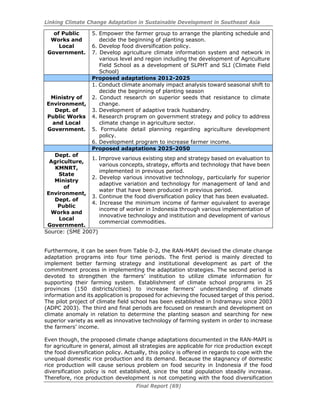 Linking Climate Change Adaptation in Sustainable Development in Southeast Asia
Final Report (69)
of Public
Works and
Local
Government.
5. Empower the farmer group to arrange the planting schedule and
decide the beginning of planting season.
6. Develop food diversification policy.
7. Develop agriculture climate information system and network in
various level and region including the development of Agriculture
Field School as a development of SLPHT and SLI (Climate Field
School)
Proposed adaptations 2012-2025
Ministry of
Environment,
Dept. of
Public Works
and Local
Government.
1. Conduct climate anomaly impact analysis toward seasonal shift to
decide the beginning of planting season
2. Conduct research on superior seeds that resistance to climate
change.
3. Development of adaptive track husbandry.
4. Research program on government strategy and policy to address
climate change in agriculture sector.
5. Formulate detail planning regarding agriculture development
policy.
6. Development program to increase farmer income.
Proposed adaptations 2025-2050
Dept. of
Agriculture,
KMNRT,
State
Ministry
of
Environment,
Dept. of
Public
Works and
Local
Government.
1. Improve various existing step and strategy based on evaluation to
various concepts, strategy, efforts and technology that have been
implemented in previous period.
2. Develop various innovative technology, particularly for superior
adaptive variation and technology for management of land and
water that have been produced in previous period.
3. Continue the food diversification policy that has been evaluated.
4. Increase the minimum income of farmer equivalent to average
income of worker in Indonesia through various implementation of
innovative technology and institution and development of various
commercial commodities.
Source: (SME 2007)
Furthermore, it can be seen from Table 0-2, the RAN-MAPI devised the climate change
adaptation programs into four time periods. The first period is mainly directed to
implement better farming strategy and institutional development as part of the
commitment process in implementing the adaptation strategies. The second period is
devoted to strengthen the farmers’ institution to utilize climate information for
supporting their farming system. Establishment of climate school programs in 25
provinces (150 districts/cities) to increase farmers’ understanding of climate
information and its application is proposed for achieving the focused target of this period.
The pilot project of climate field school has been established in Indramayu since 2003
(ADPC 2003). The third and final periods are focused on research and development on
climate anomaly in relation to determine the planting season and searching for new
superior variety as well as innovative technology of farming system in order to increase
the farmers’ income.
Even though, the proposed climate change adaptations documented in the RAN-MAPI is
for agriculture in general, almost all strategies are applicable for rice production except
the food diversification policy. Actually, this policy is offered in regards to cope with the
unequal domestic rice production and its demand. Because the stagnancy of domestic
rice production will cause serious problem on food security in Indonesia if the food
diversification policy is not established, since the total population steadily increase.
Therefore, rice production development is not competing with the food diversification
 