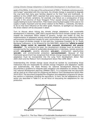 Linking Climate Change Adaptation in Sustainable Development in Southeast Asia
Final Report (71)
Pro-growth Pro-environment
Pro-job Pro-Poor
Sustainable Development
goals of the MDGs. In the case of the achievement of MDG 1 “Eradicate extreme poverty
and hunger” associated with the crop land, the climate change is expected to degrade
the crop land that many poor families depend on for their food and livelihoods. In
addition to this (UNDP 2007) reported that some regions in Indonesia are extremely
vulnerable to climatic variations, for example crop failure as a consequence of long
drought in the province of Nusa Tenggara Timur caused serious problems on food
supply leading to acute malnutrition. That means securing food supply in this case is rice
supply is highly important and has direct relation to the MDGs 1. Indirectly, the failure
to do so may have influence on the other goals. However, to spotlight our discussion,
the direct relation will be discussed in detail.
Turn to discuss about linking the climate change adaptations and sustainable
development in Indonesia, (SME 2007) argued that the future climate change risks will
impede the Indonesian MDGs related to poverty, hunger and health so that the
implementation of adaptation activity should be parallel with poverty alleviation efforts
and economic development targets for poor communities as the most vulnerable group
to the impact of climate change. In line with this, Indonesian President, Dr. H. Susilo
Bambang Yudhoyono, in his foreword for the RAN-MAPI, stated that “efforts to control
climate change cannot be separated from economic development and poverty
alleviation”. For achieving this goal, the development strategy must be devised by
considering the four pillars of sustainable development in Indonesia, namely economic
growth (pro-growth), poverty alleviation (pro-poor), employment opportunities
(pro-job), and environmental protection (pro-environment). Because of that
Indonesian government has recognized that climate change issues both mitigation and
adaptation must be incorporated into the Long Term Development Action Plan
2005-2025 and the Medium Term Development Action Plan (SME 2007).
Understanding the climate change issues should be tackled by coordinating those
institutions that are responsible for climate change mitigation and adaptation rapidly
and systematically, the State Ministry for national Development Planning has
documented a guideline to integrate both mitigation and adaptation to climate change
into national development planning (SMNDP 2007). It is expected that the document
will be used as an initial input for preparing the Medium Term Development Action Plan
2010-2014. The document proposed the mitigation and adaptation programs for eleven
key sectors in Indonesia including the agriculture. In here, the list adaptations for the
sector are described in Table 0-1 as we focus on discussing the adaptations for rice
production.
Figure 0-1. The Four Pillars of Sustainable Development in Indonesia
 