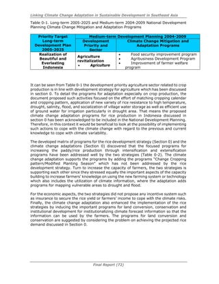 Linking Climate Change Adaptation in Sustainable Development in Southeast Asia
Final Report (72)
Table 0-1. Long-term 2005-2025 and Medium-term 2004-2009 National Development
Planning Climate Change Mitigation and Adaptation Programs
Medium-term Development Planning 2004-2009Priority Target
Long-term
Development Plan
2005-2025
Development
Priority and
Sector
Climate Change Mitigation and
Adaptation Programs
Realization of
Beautiful and
Everlasting
Indonesia
Agriculture
revitalization
• Agriculture
• Food security improvement program
• Agribusiness Development Program
• Improvement of farmer welfare
program
It can be seen from Table 0-1 the development priority agriculture sector related to crop
production is in line with development strategy for agriculture which has been discussed
in section 0. To detail the programs for adaptation especially on crop production, the
document proposed such activities focused on the effort of matching cropping calendar
and cropping pattern, application of new variety of rice resistance to high temperature,
drought, salinity, flood, and socialization of village water storage as well as efficient use
of ground water for irrigation particularly in drought area. That means the proposed
climate change adaptation programs for rice production in Indonesia discussed in
section 0 has been acknowledged to be included in the National Development Planning.
Therefore, in this context it would be beneficial to look at the possibility of implementing
such actions to cope with the climate change with regard to the previous and current
knowledge to cope with climate variability.
The developed matrix of programs for the rice development strategy (Section 0) and the
climate change adaptations (Section 0) discovered that the focused programs for
increasing the paddy/rice production through intensification and extensification
programs have been addressed well by the two strategies (Table 0-2). The climate
change adaptation supports the programs by adding the programs “Change Cropping
pattern/Modified Planting Season” which has not been addressed by the rice
development strategy. Turn to increase the capacity of farmers, the two strategies is
supporting each other since they stressed equally the important aspects of the capacity
building to increase farmers’ knowledge on using the new farming system or technology
which also includes the utilization of climate information, where the adaptation adds
programs for mapping vulnerable areas to drought and flood.
For the economic aspects, the two strategies did not propose any incentive system such
as insurance to secure the rice yield or farmers’ income to cope with the climate risks.
Finally, the climate change adaptation also enhanced the implementation of the rice
strategies by inducing the important programs for land conversion, conservation and
institutional development for institutionalizing climate forecast information so that the
information can be used by the farmers. The programs for land conversion and
conservation are suggested by considering the problem on achieving the projected rice
demand discussed in Section 0.
 