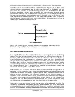 Linking Climate Change Adaptation in Sustainable Development in Southeast Asia
Final Report (75)
Capital Labour
Job Opportunity
Income
Extensification
Intensification
more focused on labour intensive than capital intensive (Figure 0-2) as there is no
specific programs proposed the use of machinery intensively for increasing the rice
production. The presence of capacity building programs also clarified clearly that the
programs are labour intensive which is suitable with the Indonesian condition whose
population is relatively high. That means the two programs have been highly directed to
increase economic growth and to alleviate poverty especially in the rural regions. Thus,
with regard to the strategic position of rice commodity and the large households
depending upon the commodity, the determined MDGs 1 “Eradicate Extreme Poverty
and Hunger” can be achieved successfully.
Figure 0-2. Classification of the main programs for increasing rice production in
Indonesia using quadrant diagram. Source: own presentation
Conclusion and Recommendation
It is important to note that historical data shows technology invention for farming
system and rice variety provided great contribution to increase rice production in
Indonesia, while the climate anomaly or the climate extreme events caused stagnancy
of and decrease in the Indonesian rice production. Under the future global climate
change, the frequency of the extreme events is believed to increase and the Indonesian
climate is also changing. The southern part of Indonesia such as Java Island will be
exposed to frequent climate extreme events which may exacerbate the current stress of
the events on affecting the rice production. The changing rainfall pattern of wet and dry
season will also change the onset of the seasons.
Understanding the significant influences of the climate variability on agriculture in
particular the rice production, many pieces of research were aimed to utilize the climate
information in order to alleviate the negative impacts of the extreme climate event. In
addition to this, technically, the institutions focused on the climate research in
Indonesia have used as well climate model and impacts model intensively to investigate
the impact of climate phenomena including the climate change so that management
strategy to deal with the climate risks can be devised. This current capacity will bring
significant initial point as a basis to cope with the impact of climate change.
Realising the important point of climate change issue to be addressed, formally, the
Indonesian government through the Ministry of Environment had listed the climate
change adaptation options within the RAN-MAPI document. In addition to this, the State
Ministry of Government Planning attempted to incorporate the climate change issues
 