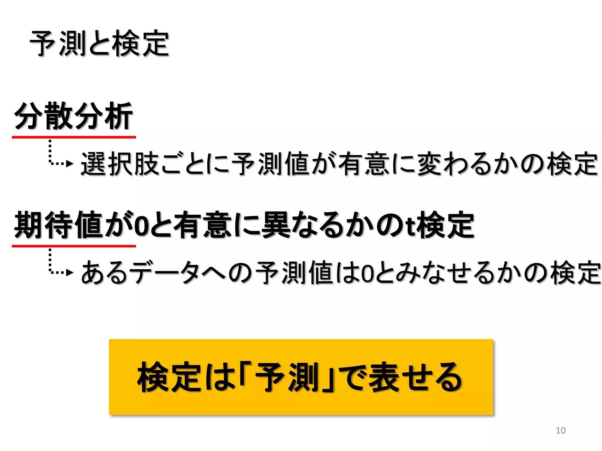 10
予測と検定
分散分析
選択肢ごとに予測値が有意に変わるかの検定
期待値が0と有意に異なるかのt検定
あるデータへの予測値は0とみなせるかの検定
検定は「予測」で表せる
 