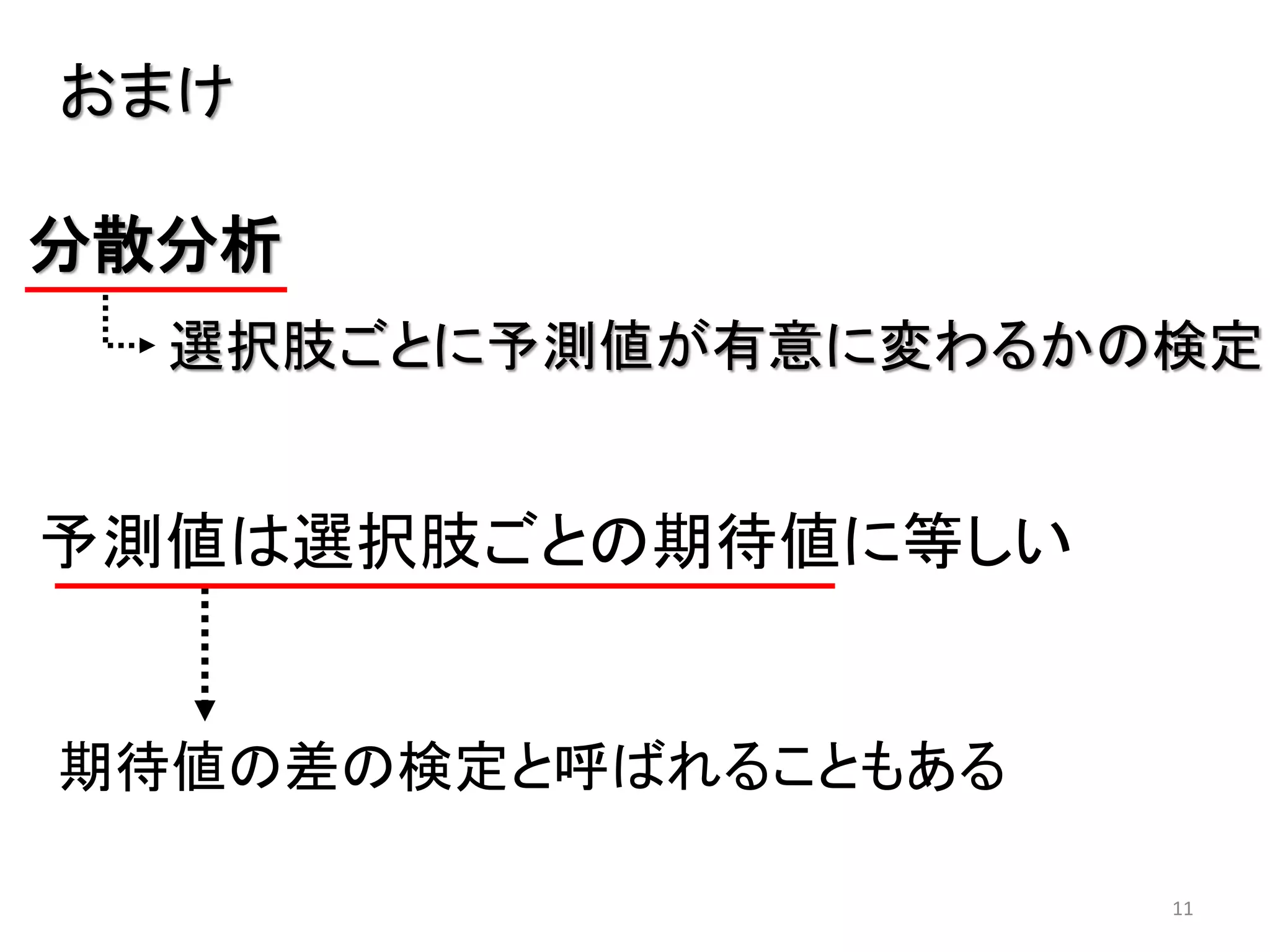 11
おまけ
予測値は選択肢ごとの期待値に等しい
分散分析
選択肢ごとに予測値が有意に変わるかの検定
期待値の差の検定と呼ばれることもある
 
