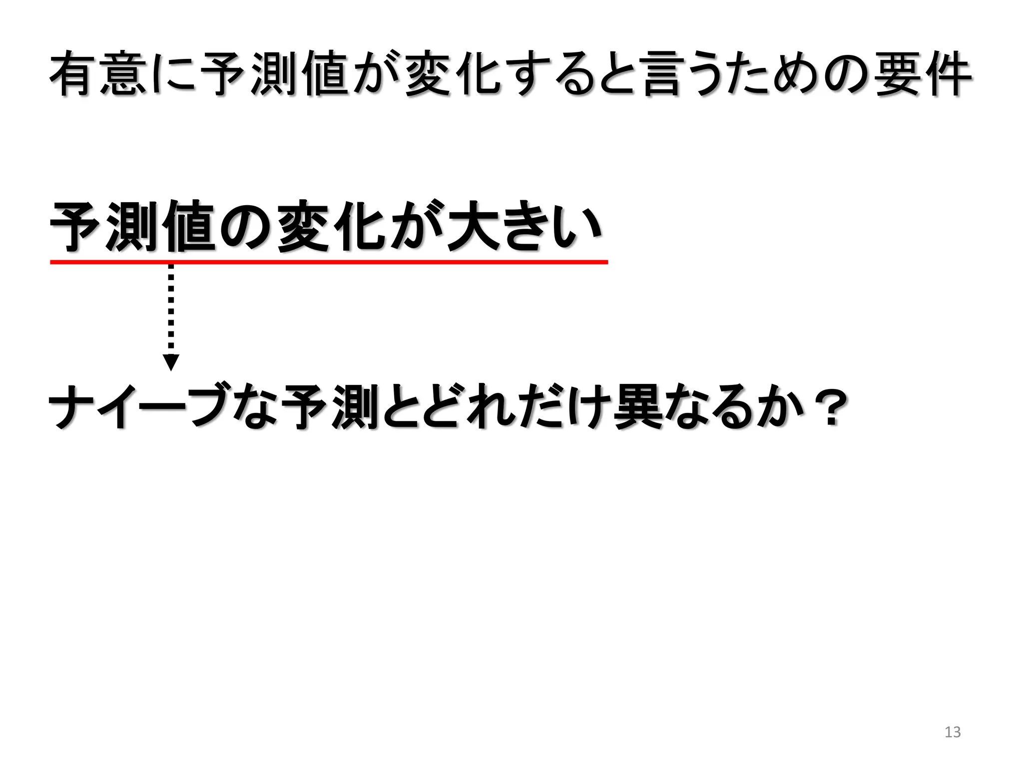 13
有意に予測値が変化すると言うための要件
予測値の変化が大きい
ナイーブな予測とどれだけ異なるか？
 