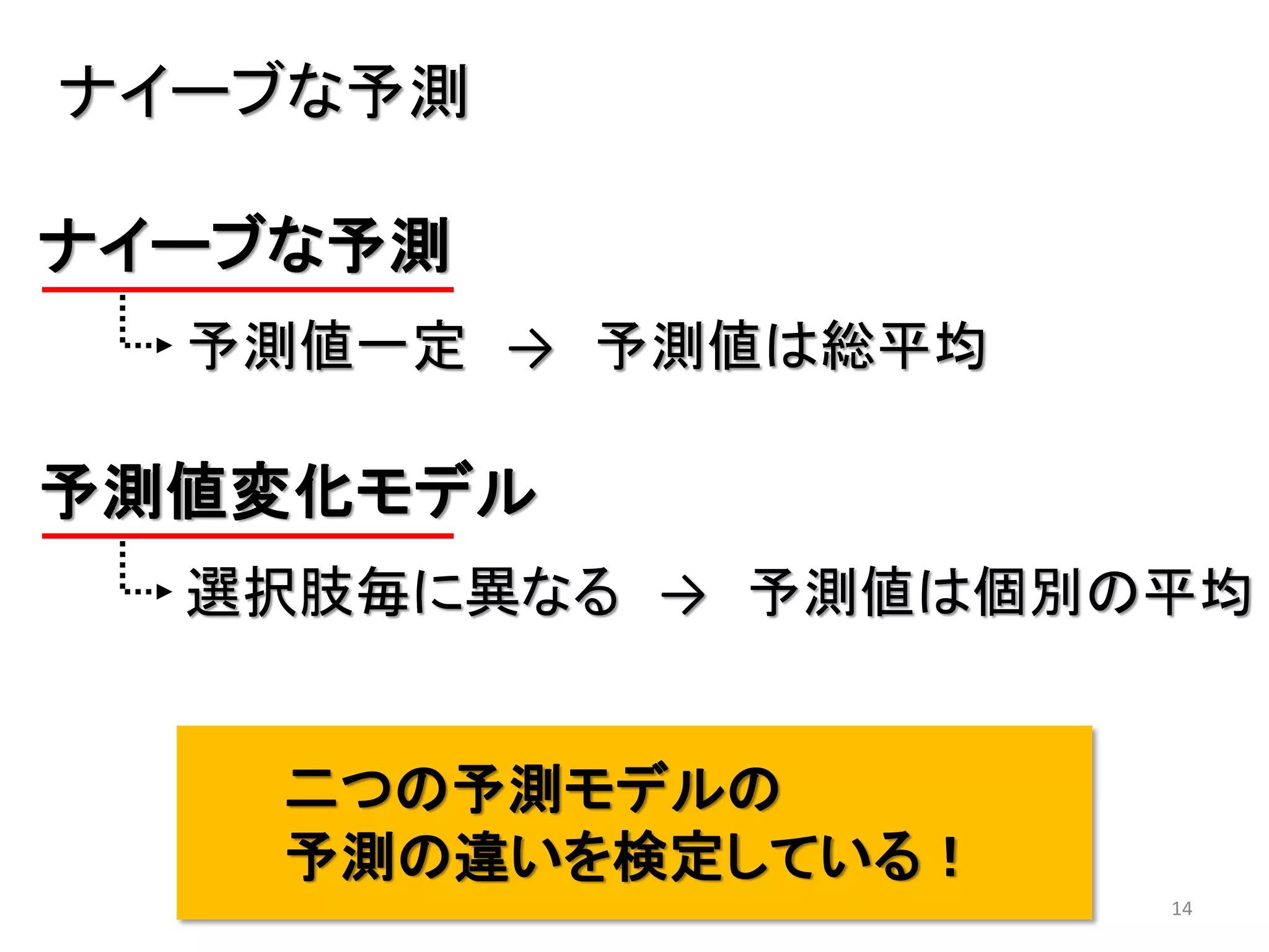 14
ナイーブな予測
ナイーブな予測
予測値一定 → 予測値は総平均
二つの予測モデルの
予測の違いを検定している！
予測値変化モデル
選択肢毎に異なる → 予測値は個別の平均
 