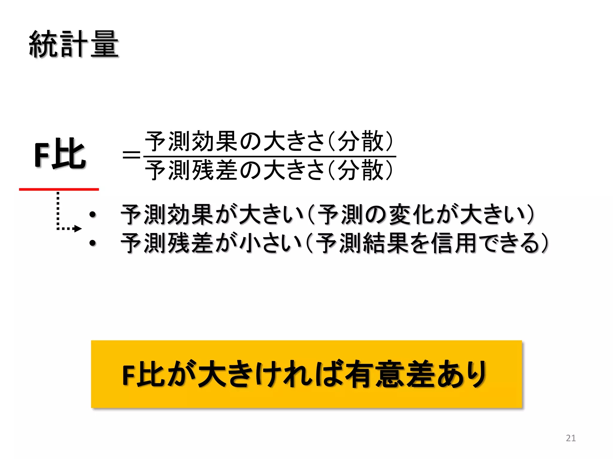 21
統計量
F比 ＝
予測効果の大きさ（分散）
予測残差の大きさ（分散）
• 予測効果が大きい（予測の変化が大きい）
• 予測残差が小さい（予測結果を信用できる）
F比が大きければ有意差あり
 