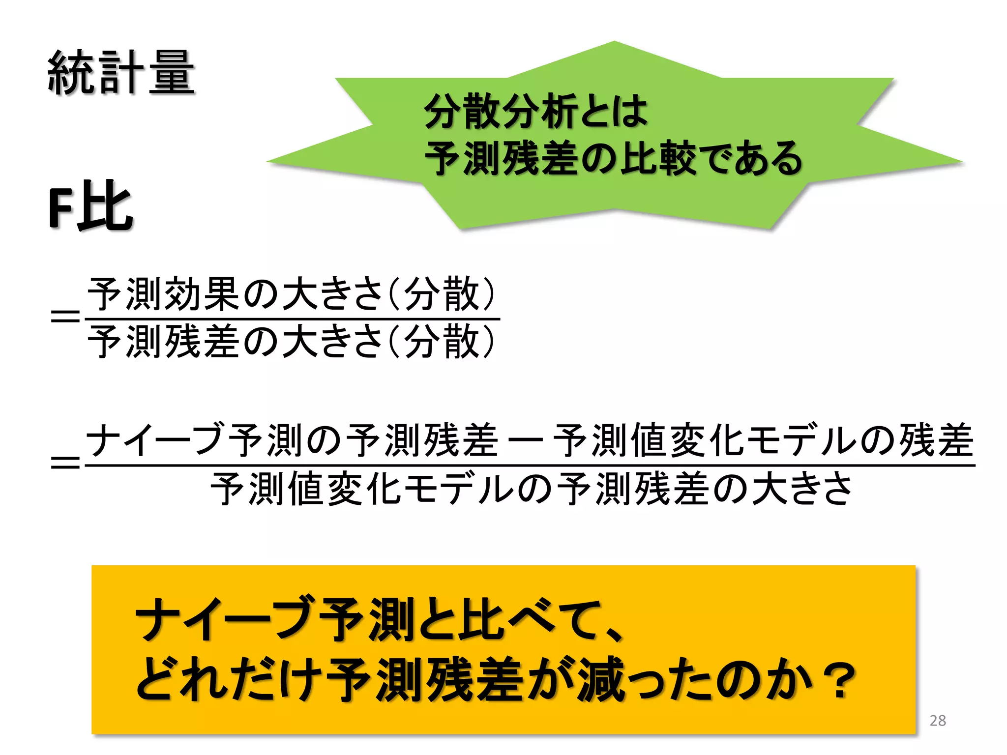 28
統計量
＝
ナイーブ予測の予測残差 ー 予測値変化モデルの残差
予測値変化モデルの予測残差の大きさ
F比
＝
予測効果の大きさ（分散）
予測残差の大きさ（分散）
ナイーブ予測と比べて、
どれだけ予測残差が減ったのか？
分散分析とは
予測残差の比較である
 