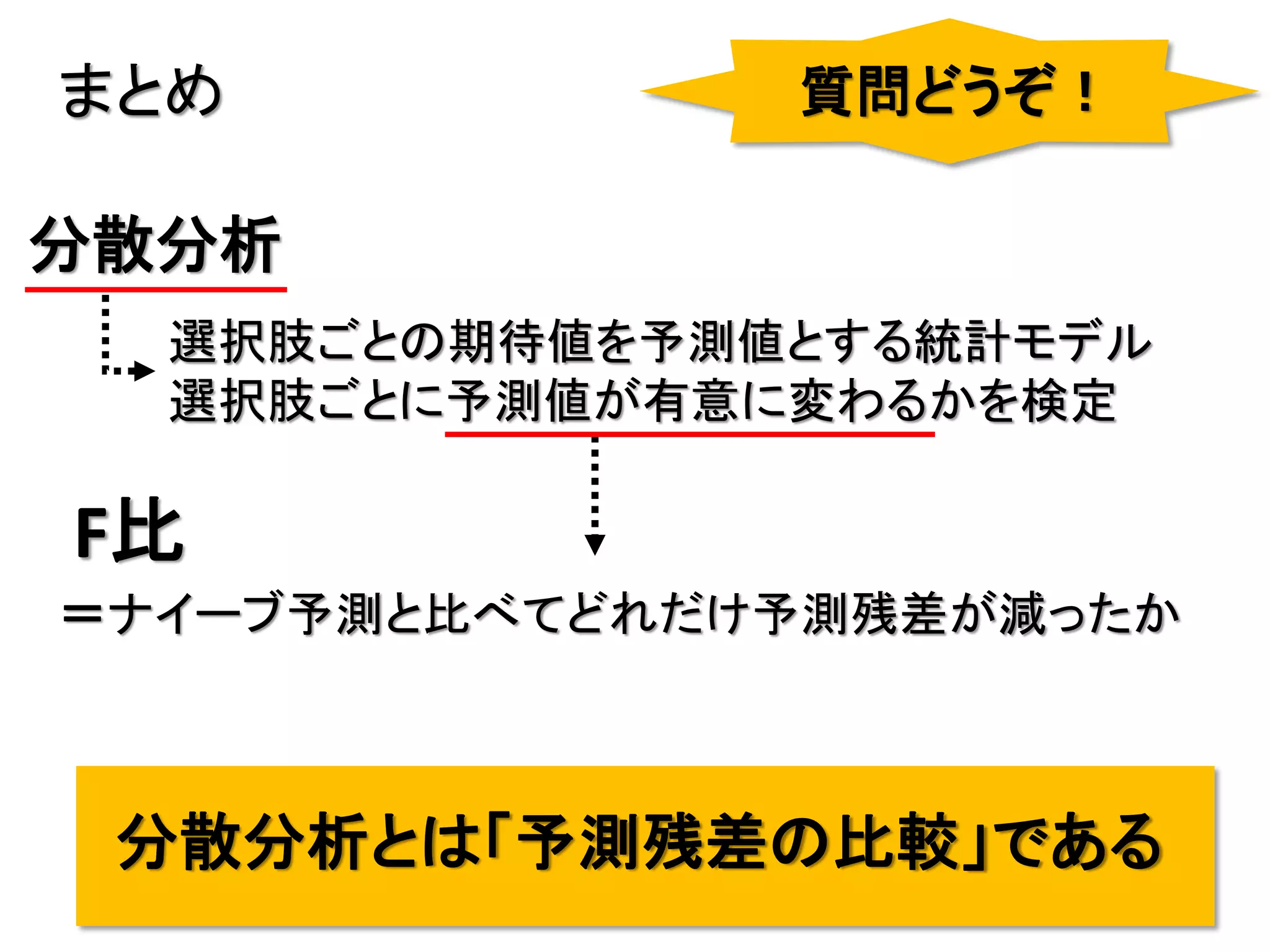 29
まとめ
分散分析
選択肢ごとの期待値を予測値とする統計モデル
選択肢ごとに予測値が有意に変わるかを検定
質問どうぞ！
＝ナイーブ予測と比べてどれだけ予測残差が減ったか
F比
分散分析とは「予測残差の比較」である
 