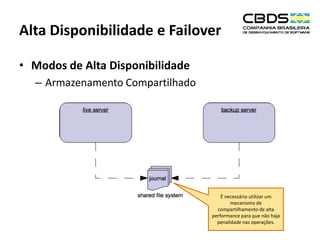Alta Disponibilidade e Failover
• Modos de Alta Disponibilidade
– Armazenamento Compartilhado

É necessário utilizar um
mecanismo de
compartilhamento de alta
performance para que não haja
penalidade nas operações.

 