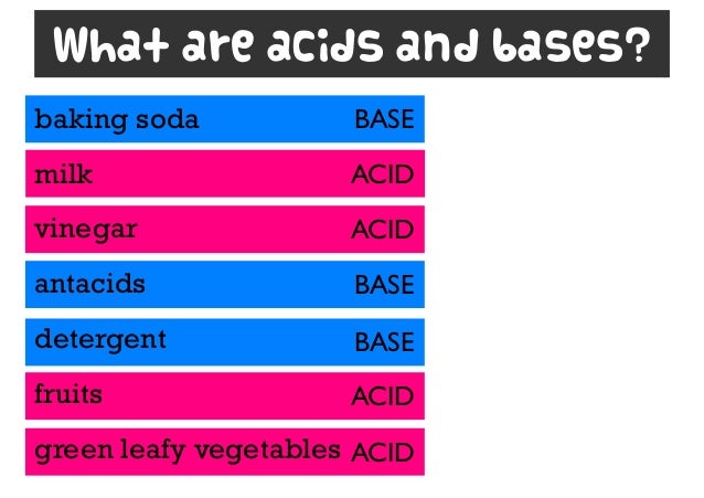 Is Soda An Acid Or Base Acid and Base Solutions