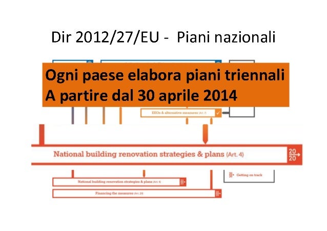 Medicina per aumento di una potenzialità per uomini del prezzo
