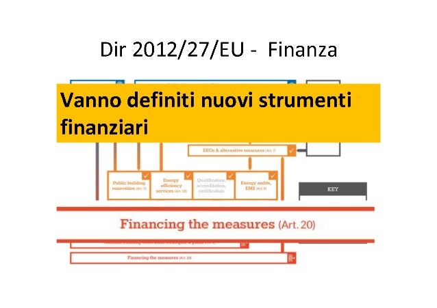 Come si occuperà dimpotenza psicologica