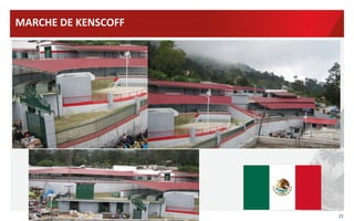 MARCHE	
  DE	
  KENSCOFF	
  

	
  

21	
  

 