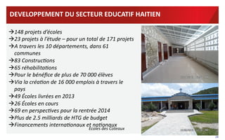 DEVELOPPEMENT	
  DU	
  SECTEUR	
  EDUCATIF	
  HAITIEN	
  
 148	
  projets	
  d’écoles	
  
 23	
  projets	
  à	
  l’étude	
  –	
  pour	
  un	
  total	
  de	
  171	
  projets	
  
 
	
   A	
  travers	
  les	
  10	
  départements,	
  dans	
  61	
  
communes	
  
 83	
  Construc@ons	
  
 65	
  réhabilita@ons	
  
 Pour	
  le	
  bénéﬁce	
  de	
  plus	
  de	
  70	
  000	
  élèves	
  
 Via	
  la	
  créa@on	
  de	
  16	
  000	
  emplois	
  à	
  travers	
  le	
  
pays	
  
 49	
  Écoles	
  livrées	
  en	
  2013	
  
 26	
  Écoles	
  en	
  cours	
  
 69	
  en	
  perspec@ves	
  pour	
  la	
  rentrée	
  2014	
  
 Plus	
  de	
  2.5	
  milliards	
  de	
  HTG	
  de	
  budget	
  
 Financements	
  interna@onaux	
  et	
  na@onaux	
  
Ecoles	
  des	
  Coteaux	
  

24	
  

 