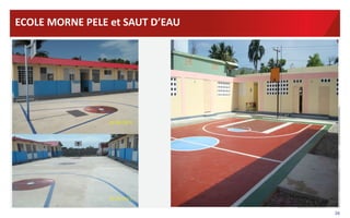 ECOLE	
  MORNE	
  PELE	
  et	
  SAUT	
  D’EAU	
  
	
  
	
  
	
  

26	
  

 