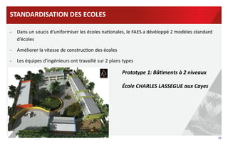 STANDARDISATION	
  DES	
  ECOLES	
  
	
  
-­‐  Dans	
  un	
  soucis	
  d’uniformiser	
  les	
  écoles	
  naVonales,	
  le	
  FAES	
  a	
  dévéloppé	
  2	
  modèles	
  standard	
  
d’écoles	
  
-­‐  Améliorer	
  la	
  vitesse	
  de	
  construcVon	
  des	
  écoles	
  
-­‐  Les	
  équipes	
  d’ingénieurs	
  ont	
  travaillé	
  sur	
  2	
  plans	
  types	
  
	
  

Prototype	
  1:	
  BâIments	
  à	
  2	
  niveaux	
  
	
  
École	
  CHARLES	
  LASSEGUE	
  aux	
  Cayes	
  
	
  

29	
  

 