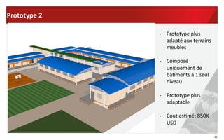 Prototype	
  2	
  
	
  
-­‐  Prototype	
  plus	
  
adapté	
  aux	
  terrains	
  
meubles	
  
-­‐  Composé	
  
uniquement	
  de	
  
bâVments	
  à	
  1	
  seul	
  
niveau	
  
-­‐  Prototype	
  plus	
  
adaptable	
  	
  
-­‐  Cout	
  esVmé:	
  850K	
  
USD	
  
32	
  

 