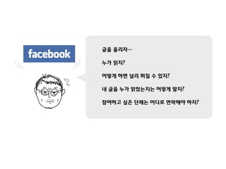 글을 올리자…
누가 읽지?
어떻게 하면 널리 퍼질 수 있지?
내 글을 누가 읽었는지는 어떻게 알지?
참여하고 싶은 단체는 어디로 연락해야 하지?

 