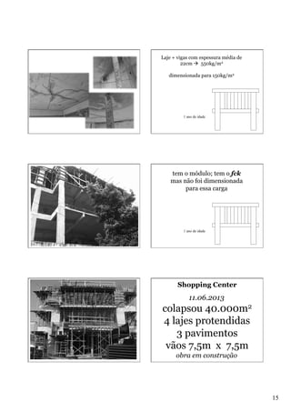 Laje + vigas com espessura média de
22cm à 550kg/m2
dimensionada para 150kg/m2

1 ano de idade

tem o módulo; tem o fck
mas não foi dimensionada
para essa carga

1 ano de idade

Shopping Center

11.06.2013

colapsou 40.000m2
4 lajes protendidas
3 pavimentos
vãos 7,5m x 7,5m
obra em construção

15

 