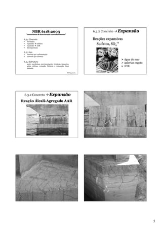 NBR 6118:2003

6.3.2 Concreto à Expansão

"mecanismos de deterioração e envelhecimento”

6.3.2 Concreto
ü 
ü 
ü 
ü 

lixiviação;
expansão à sulfatos
expansão à AAR
Intemperismo

Reações expansivas
Sulfatos, SO4-2

6.3.3 Aço
ü  corrosão por carbonatação
ü  corrosão por cloretos

6.3.4 Estrutura
ações mecânicas, movimentações térmicas, impactos,
ações cíclicas, retração, fluência e relaxação, fator
humano

Ø  água de mar
Ø  galerias esgoto
Ø  ETE

6.3.2 Concreto à Expansão

Reação Álcali-Agregado AAR

5

 