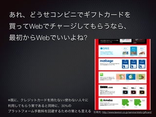 あれ、どうせコンビニでギフトカードを 
買ってWebでチャージしてもらうなら、 
最初からWebでいいよね?

※既に、クレジットカードを持たない/使わない人々に
利用してもらう策であると同時に、30%の 
プラットフォーム手数料を回避するための策とも言える

引用元: http://www.lawson.co.jp/service/static/giftcard/

 