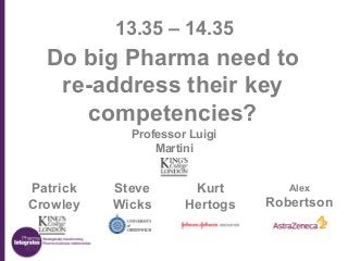 13.35 – 14.35

Do big Pharma need to
re-address their key
competencies?
Professor Luigi
Martini

Patrick
Crowley

Steve
Wicks

Kurt
Hertogs

Alex

Robertson

 