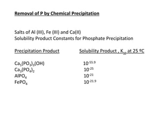 Removal of P by Chemical Precipitation

Salts of Al (III), Fe (III) and Ca(II)
Solubility Product Constants for Phosphate Precipitation
Precipitation Product

Ca5(PO3)3(OH)
Ca3(PO4)2
AlPO4
FePO4

Solubility Product , Ksp at 25 ºC

10-55.9
10-25
10-21
10-21.9

 