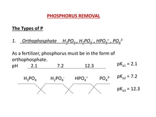 PHOSPHORUS REMOVAL
The Types of P
1.

Orthophosphate

H3PO4 , H2PO4- , HPO4= , PO43-

As a fertilizer, phosphorus must be in the form of
orthophosphate.
pKa1 = 2.1
pH
2.1
7.2
12.3

H3PO4

H2PO4-

HPO4=

PO43-

pKa2 = 7.2
pKa3 = 12.3

 