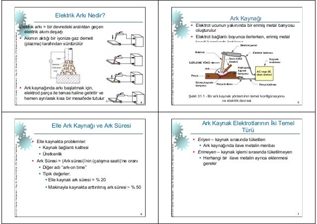 13 1 kaynak yontemleri 1