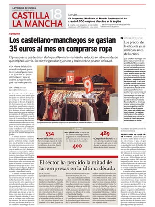Los castellano manchegos se gastan 35 euros en ropa (La Tribuna de Cuenca)